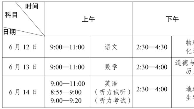 不是下周了？邮报：若周五前无法官宣，曼联收购案将拖入新年